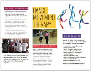Dance Movement Therapy 2
